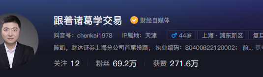 陈凯期权交易系统
