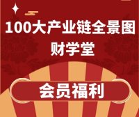 财学堂 100大产业链全景图