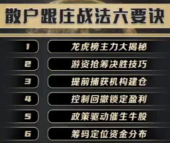 袁博-散户跟庄战法六要诀-牛散特训营专栏