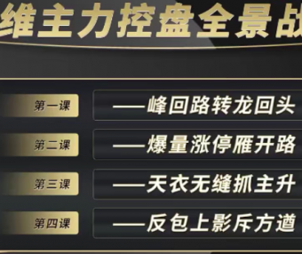 袁博-四维主力控盘全景战法【4集视频】牛散特训营专栏