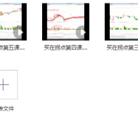 老耐-量学贯通战法直播 买在拐点视频课 5视频【量学大讲堂】