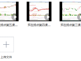 老耐-量学贯通战法直播 买在拐点视频课 5视频【量学大讲堂】