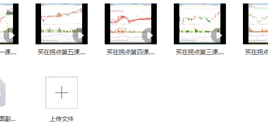 老耐-量学贯通战法直播 买在拐点视频课 5视频【量学大讲堂】