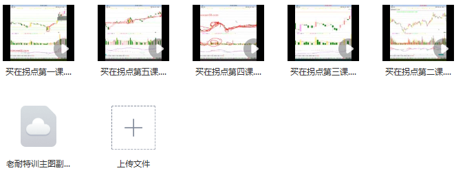 老耐-量学贯通战法直播 买在拐点视频课 5视频【量学大讲堂】