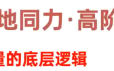 天地同力操盘体系2024年1109基础课+高阶课