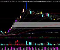 【量学大讲堂】2024年12月–2025年1月-姜灵海归零启航复盘分析第92期 8视频