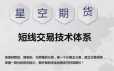 【星空期货】星空老师短线交易技术体系《日内波段交易》