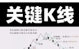 张紫卫关键k线对行情的解析期货视频课程