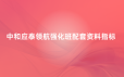 中和应泰领航强化班配套资料指标