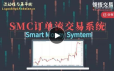 领悟交易SMC订单流供需交易系统