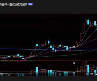 高扬线下班特别课-查点法应用展示1节视频
