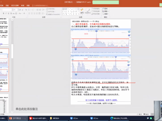 2025年冯国磊高阶小班课+进阶小班课