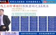 钱坤利乐老师《赢在转折》强基课30集股市武功秘笈+指标资料