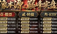 树帆卓妍-万象本源巅峰实盘班课程