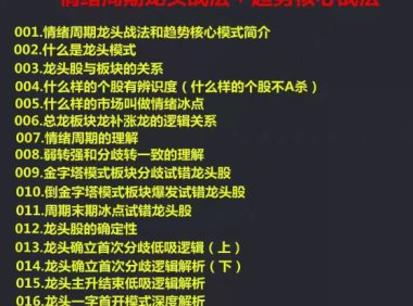 龙头战法龙头狙击手情绪周期龙头战法和趋势核心22课视频