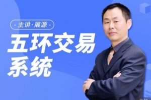 展源财经展大侠五环交易体系
